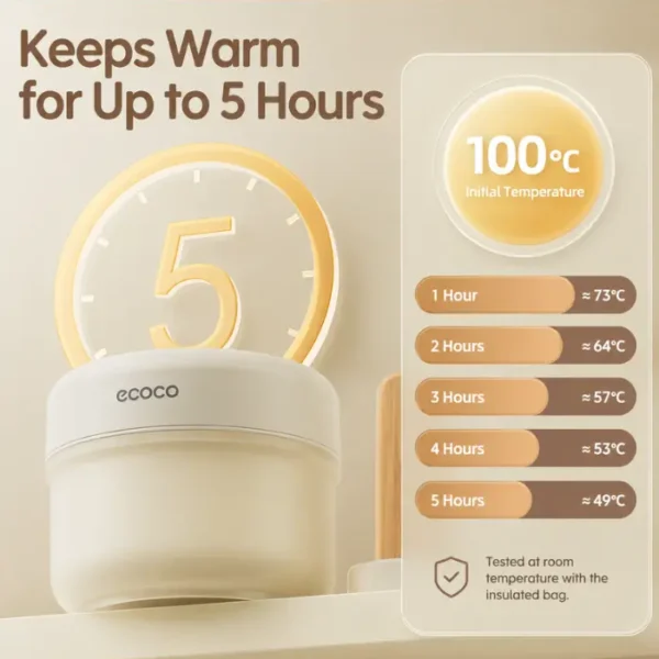 طقم علب حفظ طعام حراري بزجاج Borosilicate + شنطة عزل (قطعتين 500ml) ECOCO